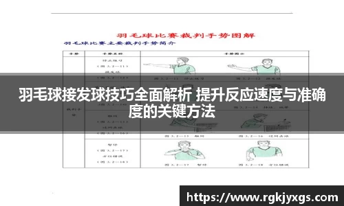 羽毛球接发球技巧全面解析 提升反应速度与准确度的关键方法