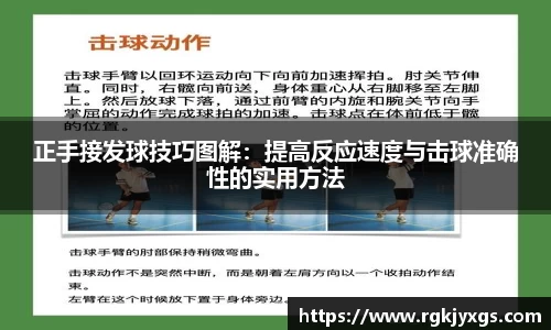 正手接发球技巧图解：提高反应速度与击球准确性的实用方法